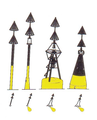 nordmärke