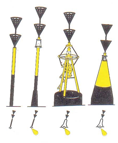 sydmärke