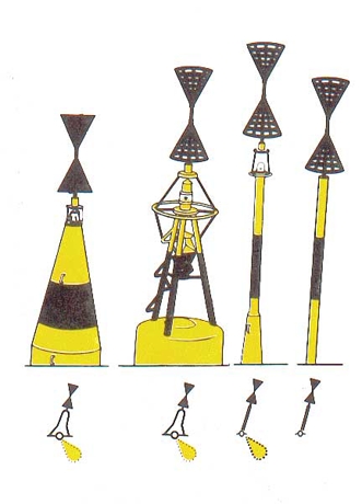 västmärke